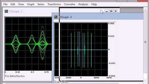 Wavelet Primer  Example 5.7.A Figure 5.9