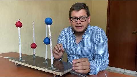 ¿ Espectro de Respuesta ? (Response Spectrum)