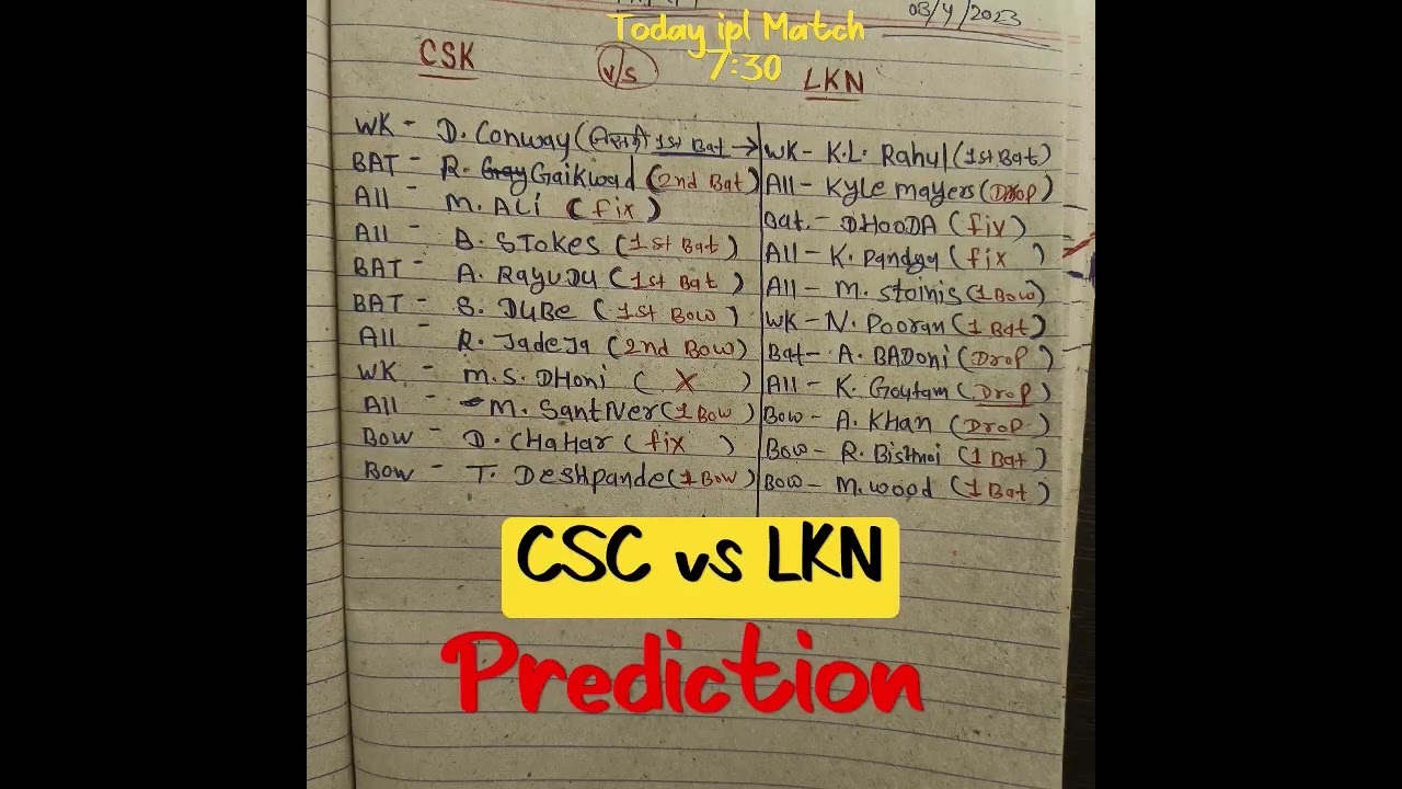 CSK vs LKN dream11 prediction | 