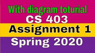 CS-403 Assignment 1 solution explain in detail | spring 2020 | Learn with Zaheer