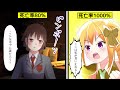 〇亡フラグにありがちな言動【アニメ/マンガ動画】