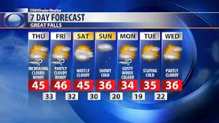 Temperatures remain above average heading into December