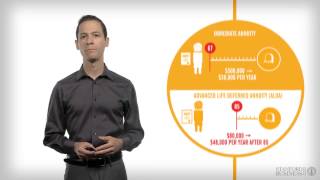 Defined Benefit Pension The Finance of Retirement and Pensions