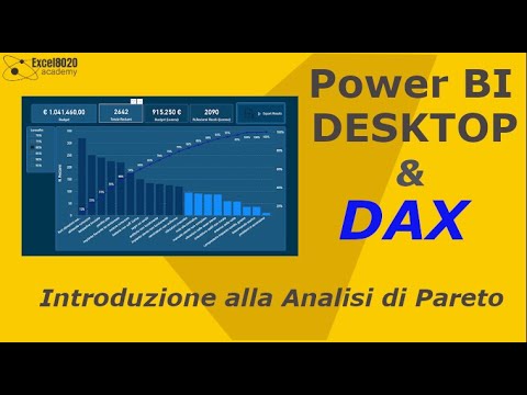 Power BI Desktop e DAX #36: introduzione all'Analisi di Pareto In Power ...