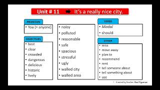 Interchange 5th Ed.-Book#1-Unit#11-Vocabulary.