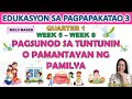 ESP 3 ||  QUARTER 1 WEEK 5 - WEEK 8 | MELC-BASED | PAGSUNOD SA TUNTUNIN O PAMANTAYAN NG PAMILYA