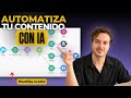 This AI Social Media Automation Posts Daily (100% Automated)