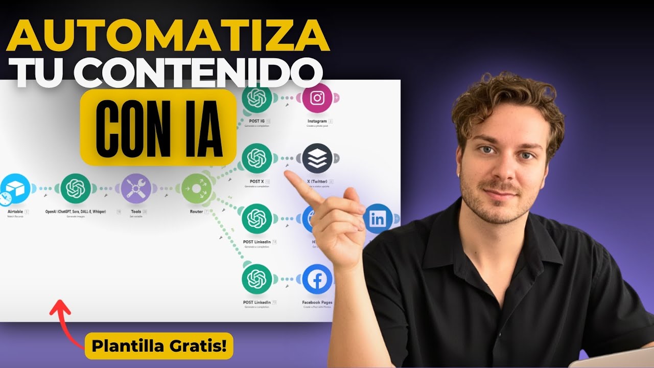 This AI Social Media Automation Posts Daily (100% Automated)