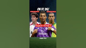 I added players who OWN KITS to FC 26!