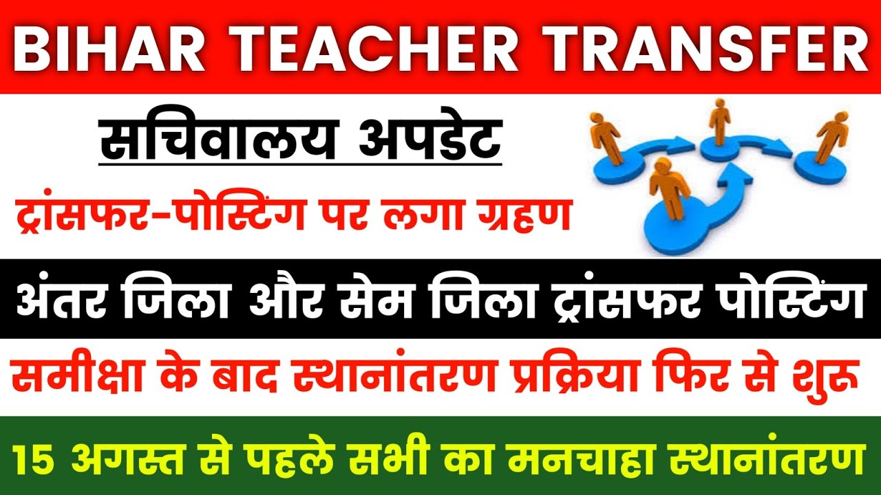 Bihar Teacher Transfer Update ✅ अंतर जिला और सेम जिला ट्रांसफर सचिवालय अपडेट ✅Mutual Transfer Update
