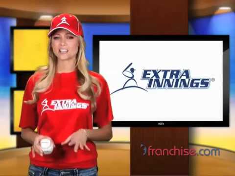 How to buy a Indoor Baseball Training facility and Pro ...