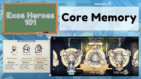 Exos Heroes 101: Core Memory [Exos Heroes]