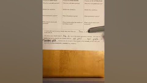 3.1 two variable data sets