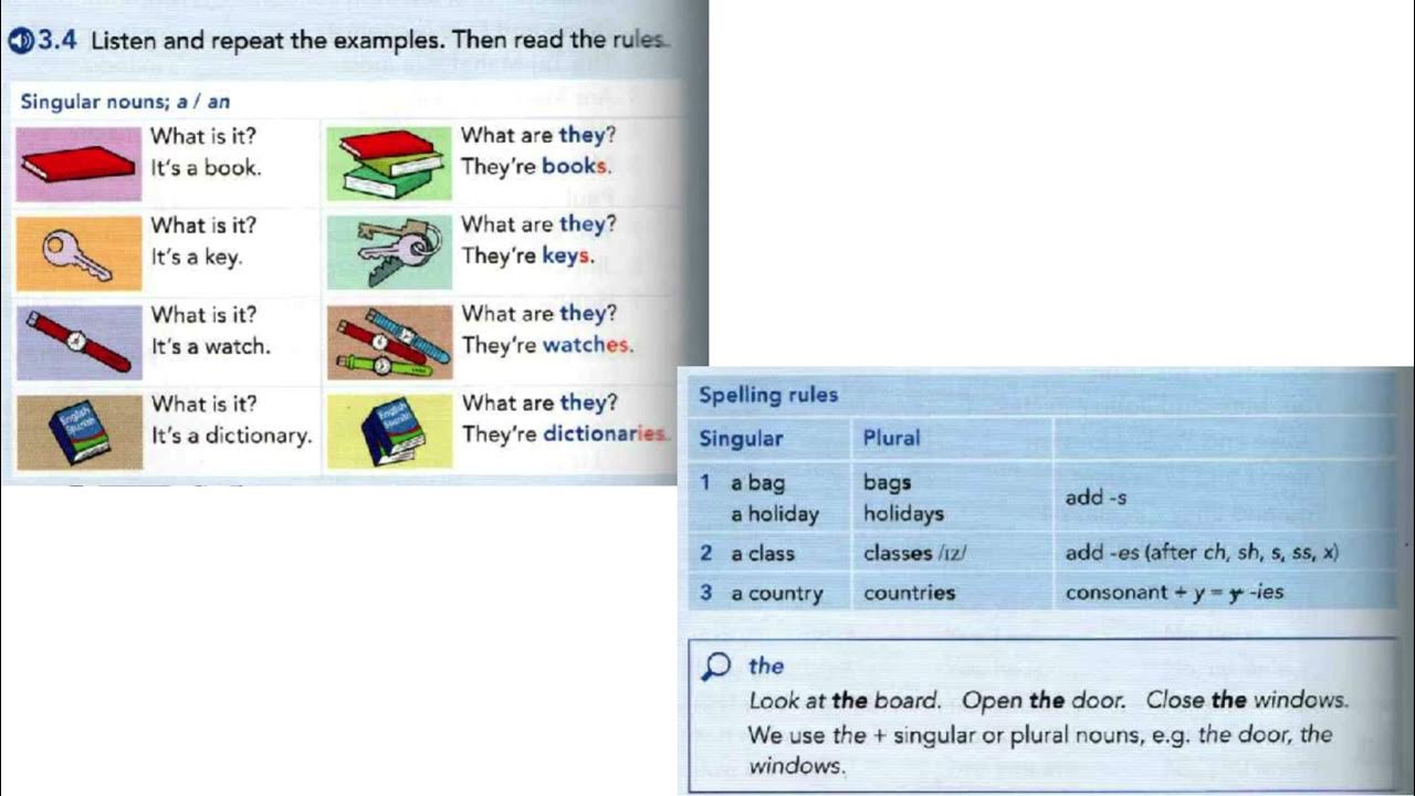 English File beginner 4th edition SB_3.4 - YouTube