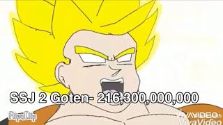 Dragon Ball Eclipse Power Levels Arc 1