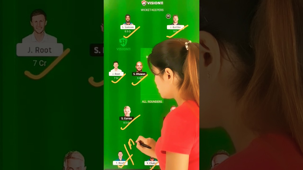 PBKS vs RR Dream11 Team | PBKS vs RR IPL Dream11 Prediction | 