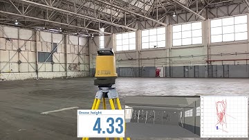 Tracking a drone using the Racelogic VIPS Indoor Positioning System