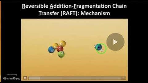 Macromolecular design 6 - Reversible Adding Fragmentation Chain Transfer Polymerization (RAFT)
