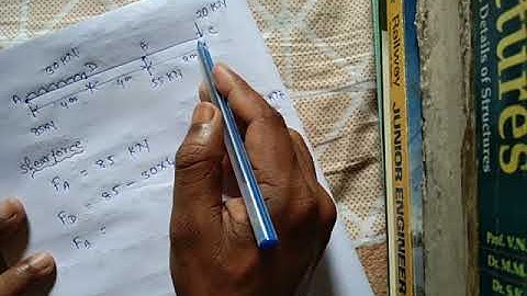 SFD & BMD Part- 4 (SF and BM diagram for Overhanging beam )