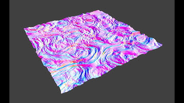 LIVENODING 981/ Cycles Real Time Displacement With SV