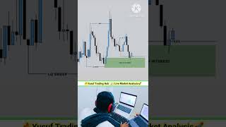 ICT Order Block Liquidity Entry #forexsignals #trading #ekmotahathighumechala #gaurdeer
