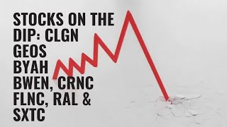 Download Lagu Crashing CLGN, GEOS, BYAH, BWEN, CRNC, FLNC, RAL \u0026 SXTC Stocks MP3