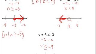 Lesson 5-1 Solving Inequalities by adding and subtracting