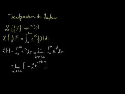 Vidéo: Qu'est-ce que le domaine S dans les transformées de Laplace ?