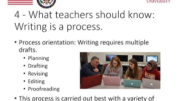 MOOC Writing and Technology A7