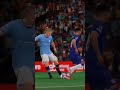 buts de Erling Haaland