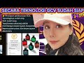 PELAKSANAAN GCV ~ SUDAH SIAP DAN MENJADI JELAS MODAL EKSEKUSI SECARA ALAMI