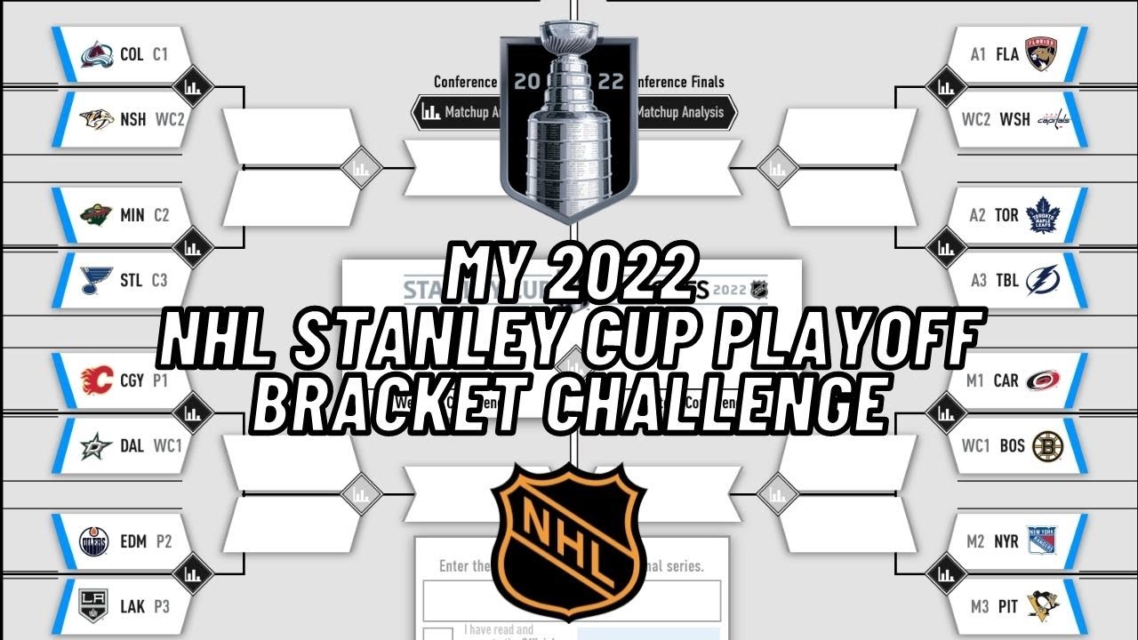 NHL 2012 Stanley Cup Playoffs Predictions