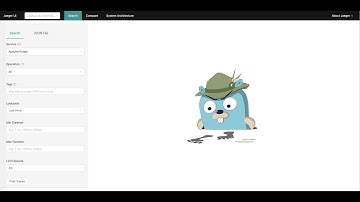 Jaeger Tracing With Using Spring Boot