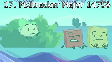 Klasky Csupo in Leafyormulator V24 Render Pack Collection Extended