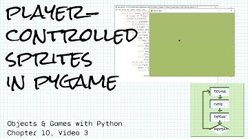 Player-controlled sprites in pygame; Objects & Games with Python Chapter 10 Video 3