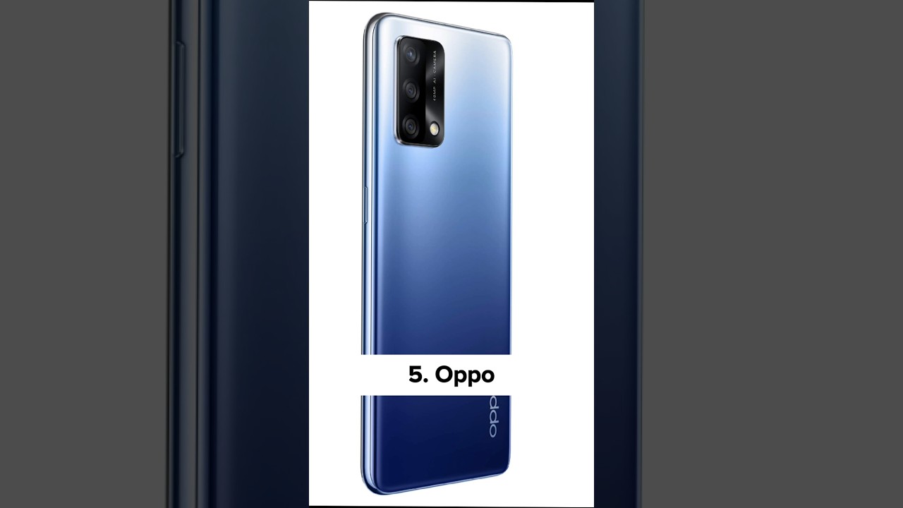 Top 10 Mobile Brands in India 