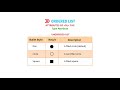 Class 8 | Chapter 8 | USING LIST AND TABLE IN HTML 5| CYBER TOOLS | KIPS