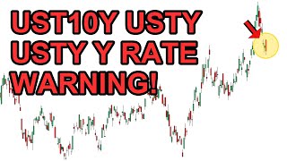 Treasury Yield 10 Years Faces This Critical Ceiling