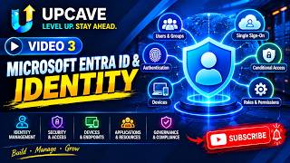Video 3 — Microsoft Entra ID & Identity - Microsoft Azure Course - UPCAVE