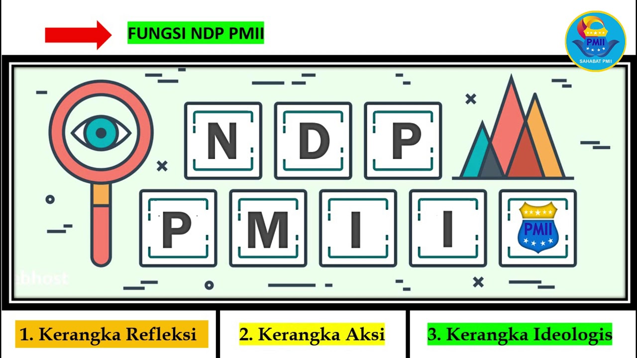 NDP PMII atau Nilai Dasar Pergerakkan PMII, Kader PMII Wajib Tau