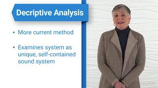 Error Ysis Vs. Descriptive Ysis - Lynn Williams Medbridge