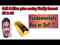  gold  silver price prediction  weekly technical analysis gold  silver  buy or sell 22 to 26