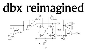 Blackmer’s VCA Cell Implemented Using Subthreshold MOSFETs and Field Programmable Analog Arrays