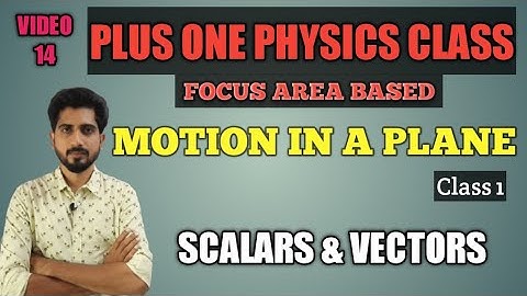 Motion in a plane | plus one focus area | Class 1
