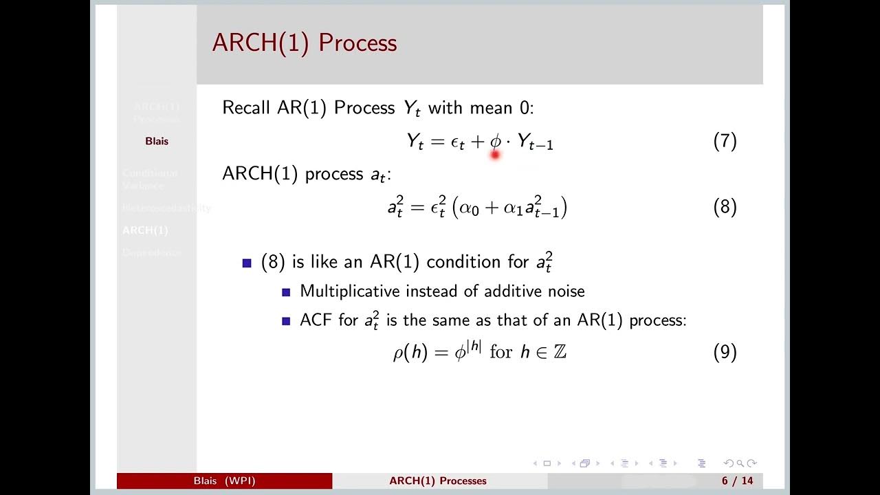 ARCH(1) Processes YouTube