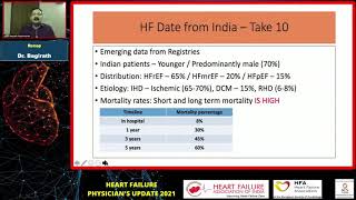 Evaluation and Management of HF | DAY 2 : HEART FAILURE PHYSICIAN’S UPDATE 2021