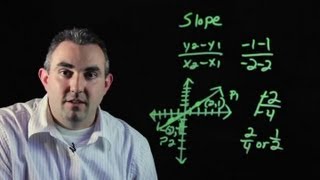 How to Find the Gradient on a Straight Line Graph : Algebra, Geometry & Other Math Tips Wealth