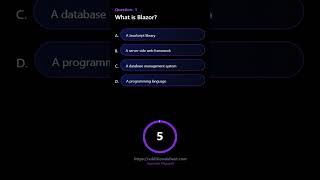 What is Blazor