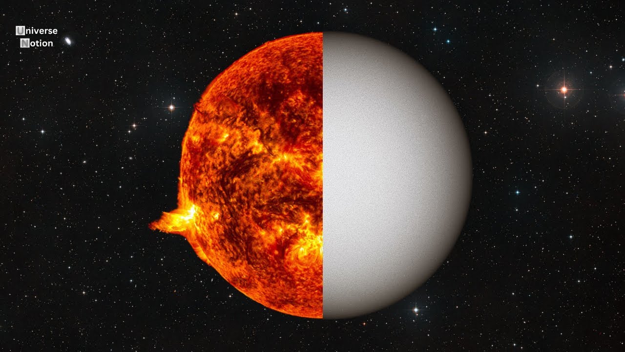 Sun Not Color The color of the sun is not yellow or red - YouTube