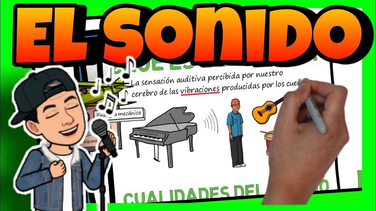 🎶 Que es el SONIDO 🎶 para NIÑOS de PRIMARIA - YouTube